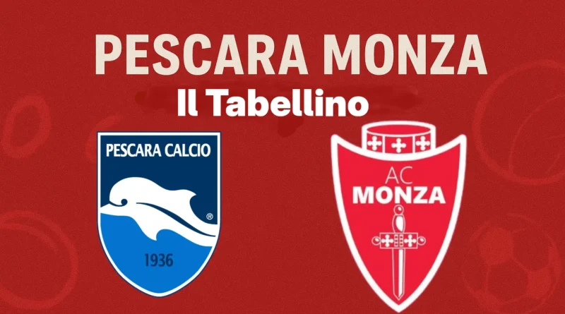 Il tabellino della partita Pescara-Monza, 12ª giornata di Serie B
