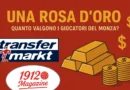 Analisi del valore della rosa del Monza calcio secondo i dati di Transfermarkt.