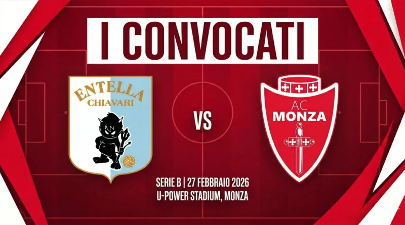 Grafica ufficiale con i giocatori scelti da mister Bianco: ecco i convocati Monza Entella per il match di Serie B.